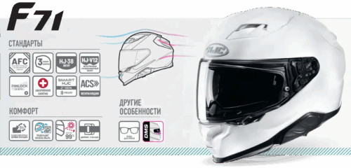HJC Шлем F71 IDLE MC1SF